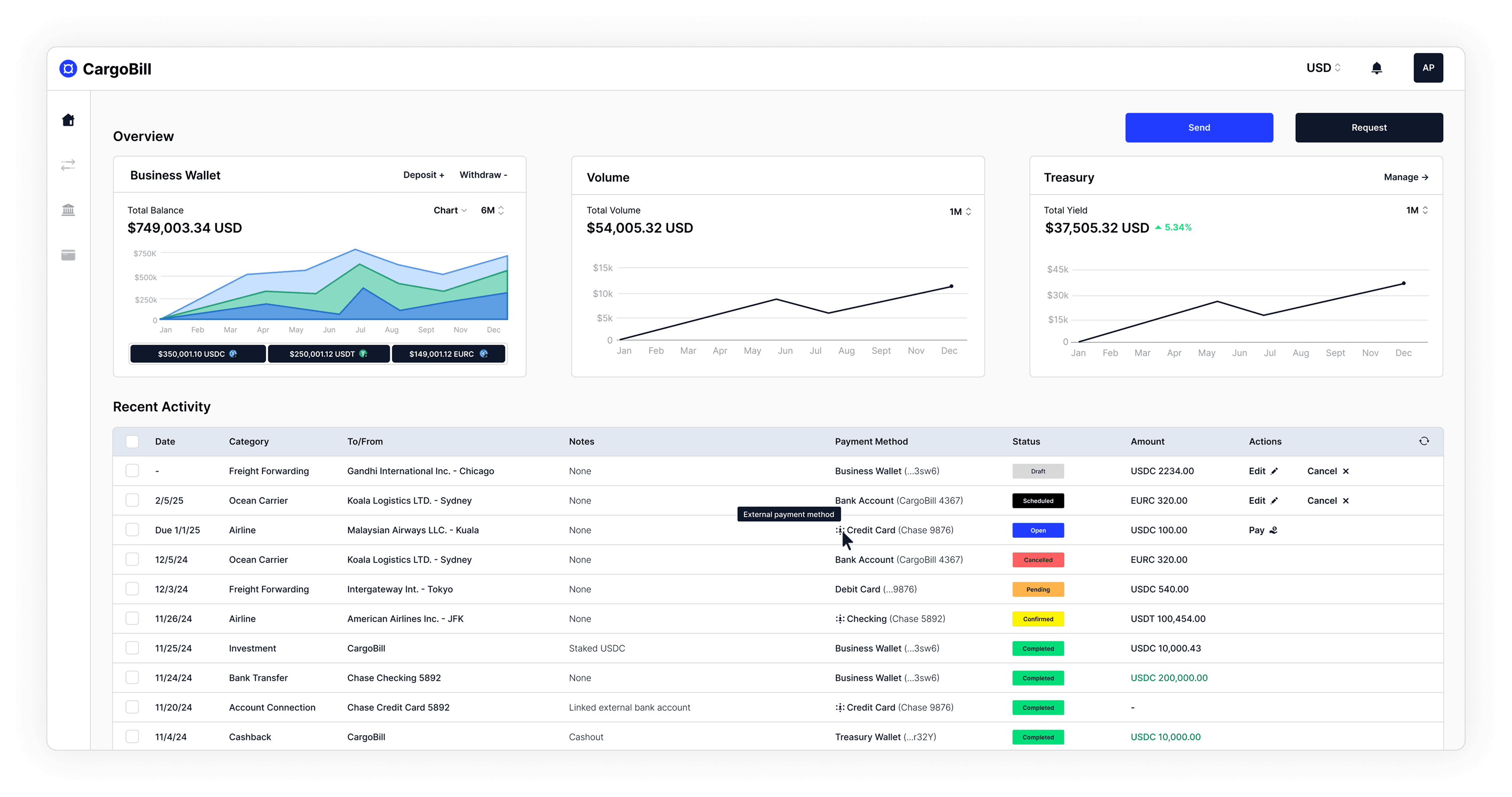CargoBill Dashboard Preview